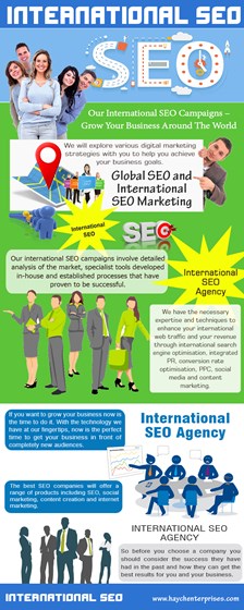 international seo agency: seo company brighton